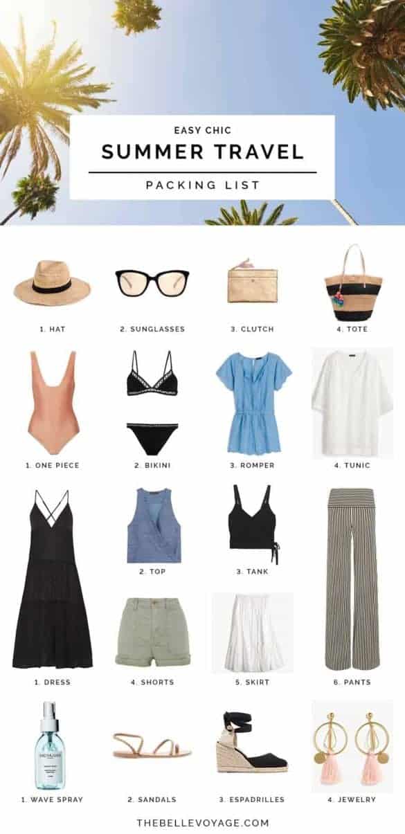 Summer Travel Outfits and Packing List | The Belle Voyage