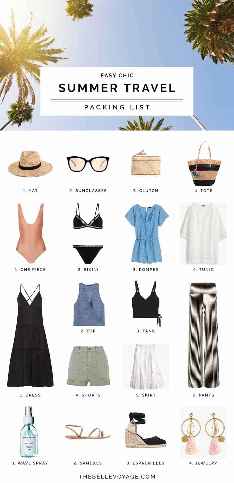 summer travel packing outfits