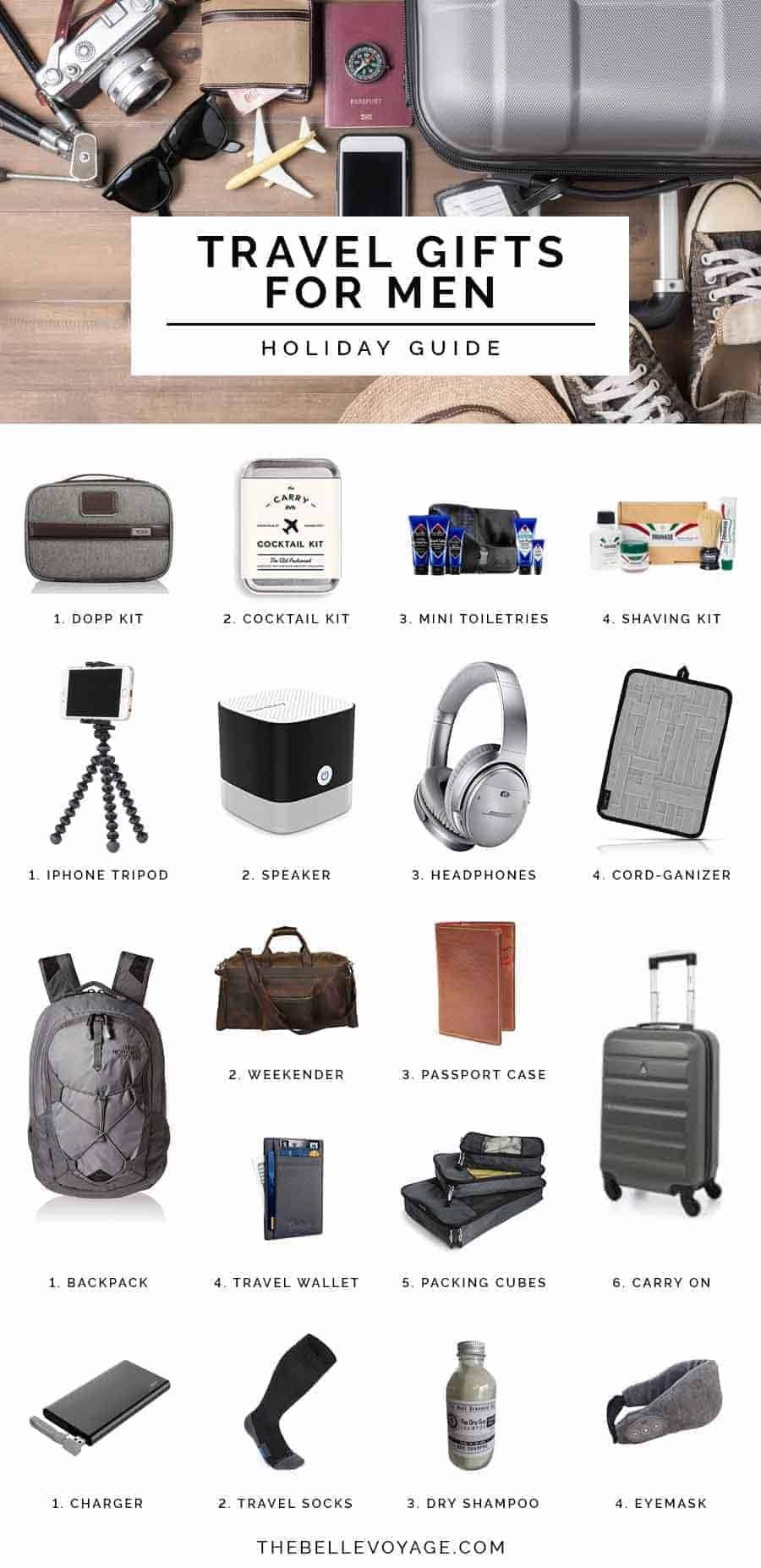 The Best Travel Gifts for Men The Belle Voyage