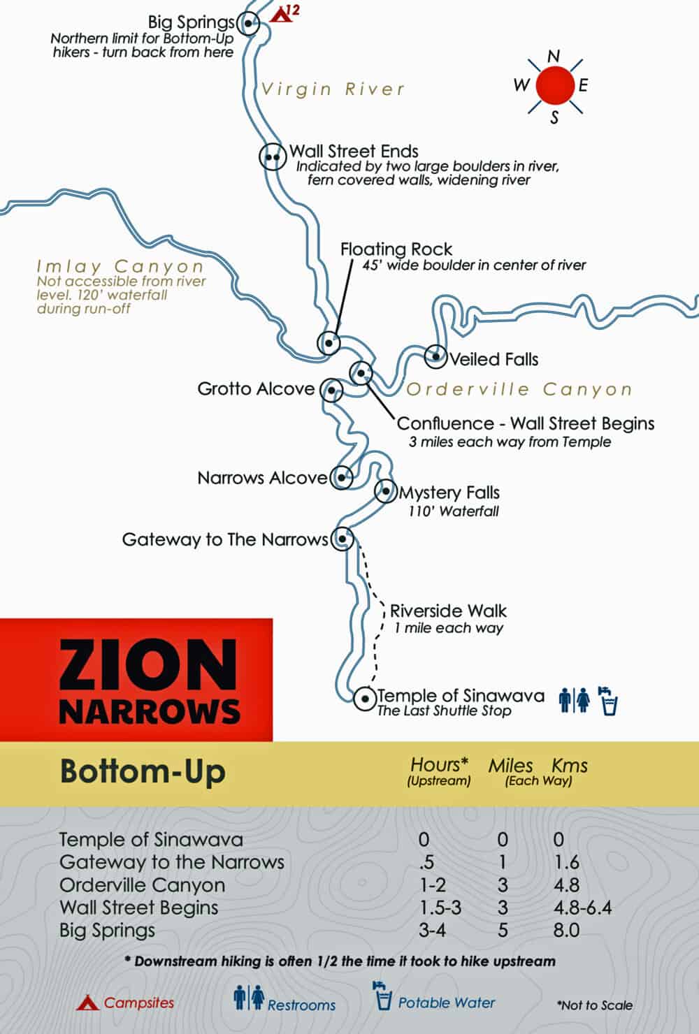 map of the narrows from Zion guru